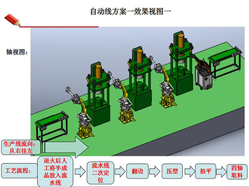 四軸關節機器人